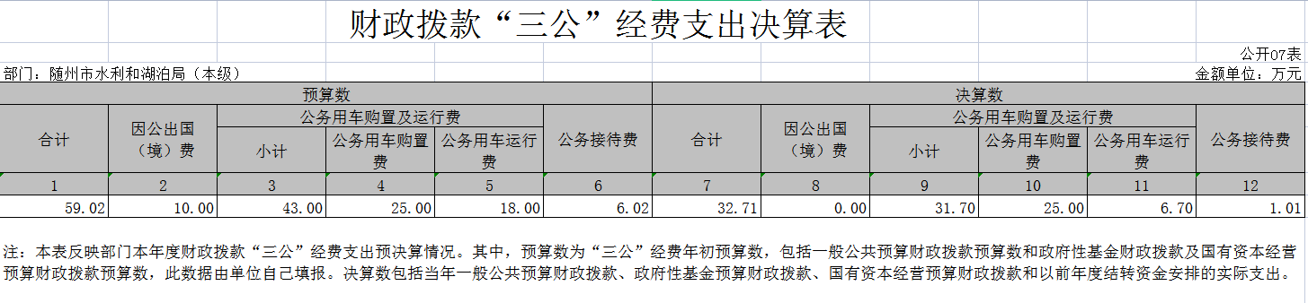 本級公開表7.png