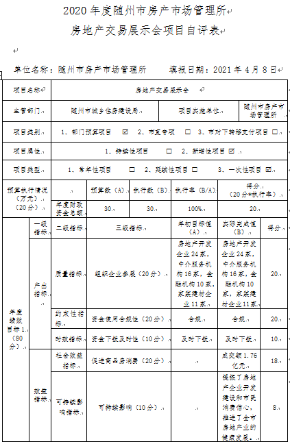 項目績效3.png