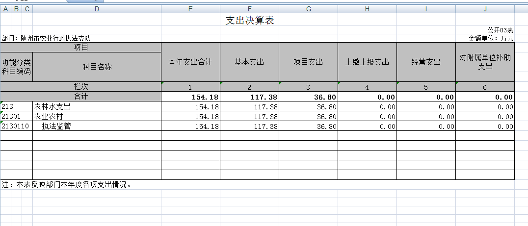 GK03 支出決算表(公開03表).png
