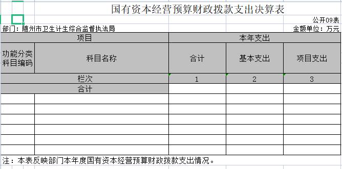 國有資本經營預算財政撥款支出決算表(公開09表).jpg