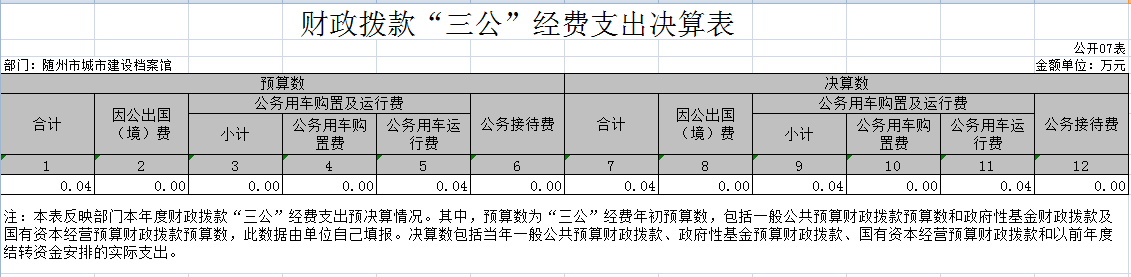 2020年決算07表.png